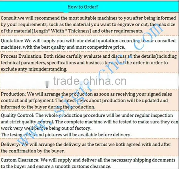 China supplier high precision wood working cnc router 1325 with multi heads
