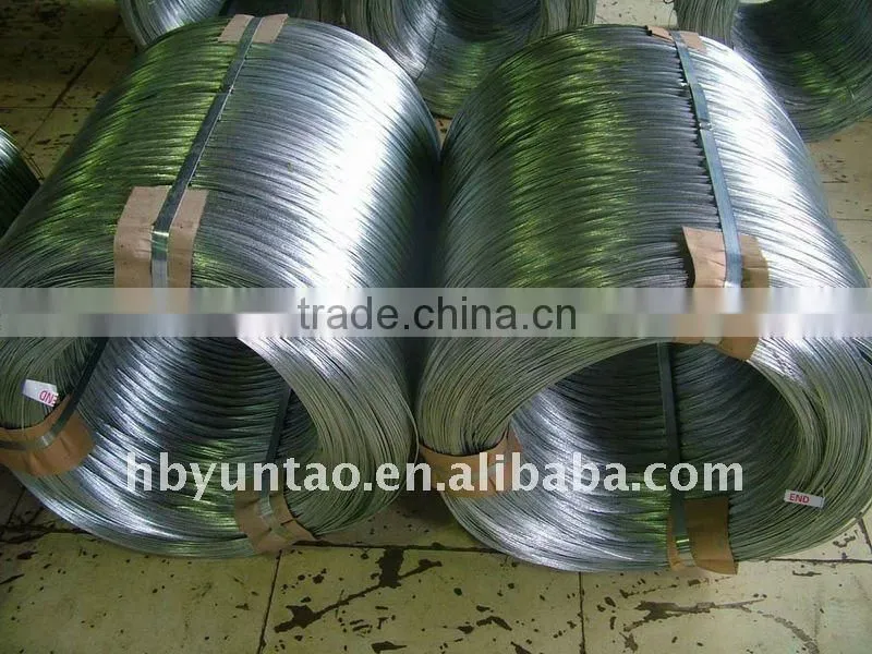 Galvanized Iron Binding Wire (Real Manufacturer)