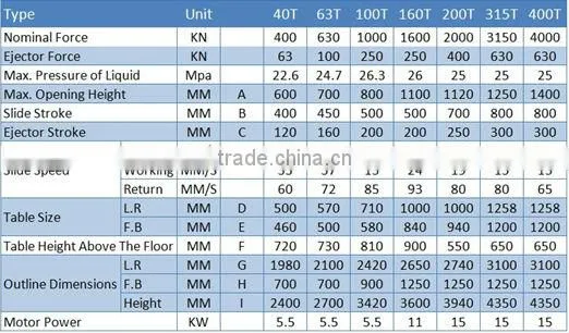 Hot sell hydraulic shop press