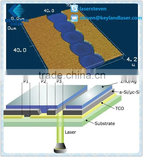 30-60um a-Si c-Si Thin Film Laser Scribing Machine