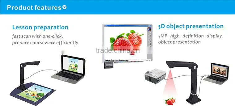 Super portable USB visual presenter A4 shooting size from ISO factory