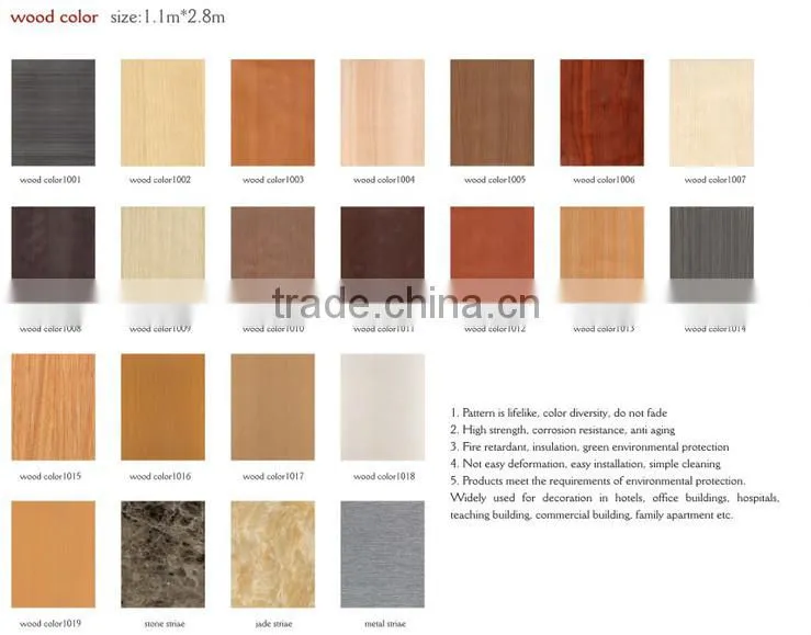 antibaterial wall covering for hospital