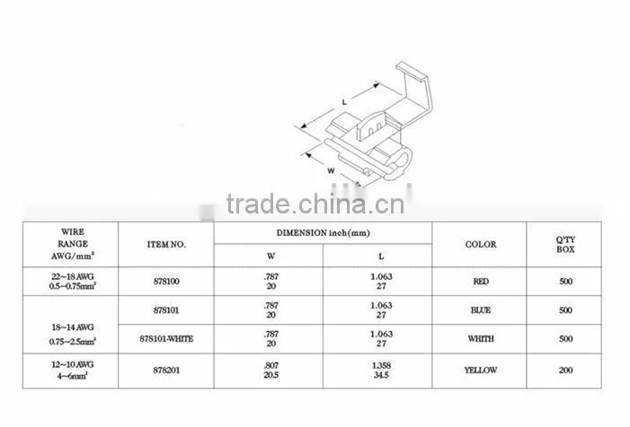 quick splice connectors
