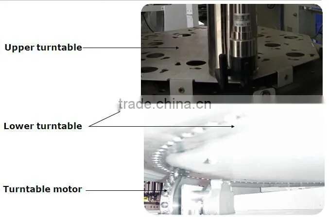 A2 0.077ml accuracy Automatic paint tinting equipment/A4 600ML colorant sequential dispenser