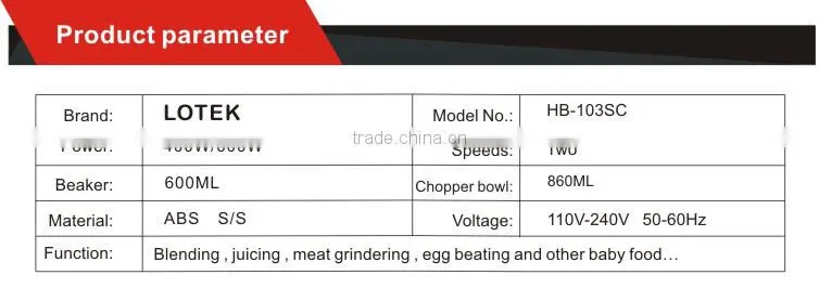 electrical household appliances stick blender