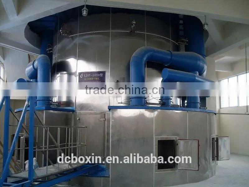 High Quality Milk Tea non-dairy creamer