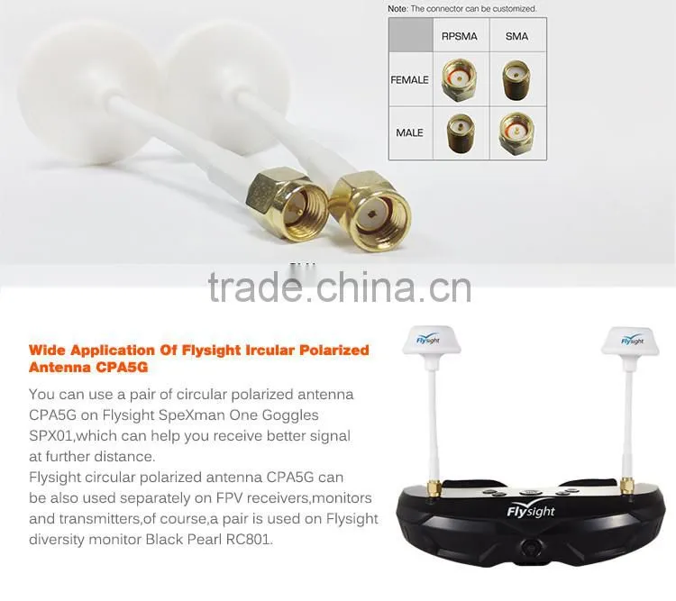New Design Circular Polarized antenna 5.8ghz CPA5G