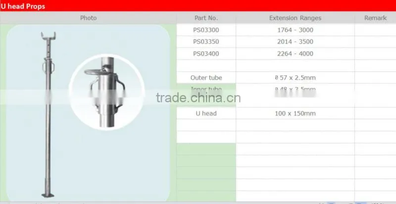 china gold supplier produce shoring prop nut