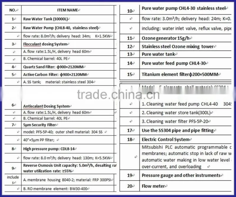 Guangdong water plant,drinking water treatment machine price