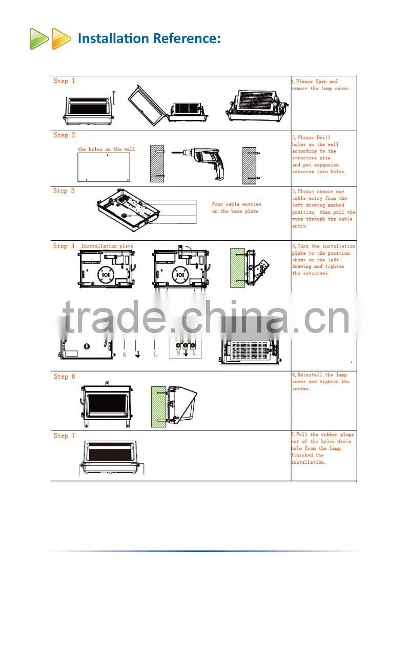 Outdoor DLC 120W LED Wall Pack Light