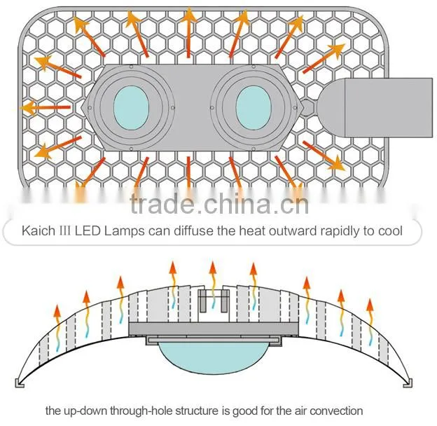 2016 Unique honeycomb design led street light, 100W led street light