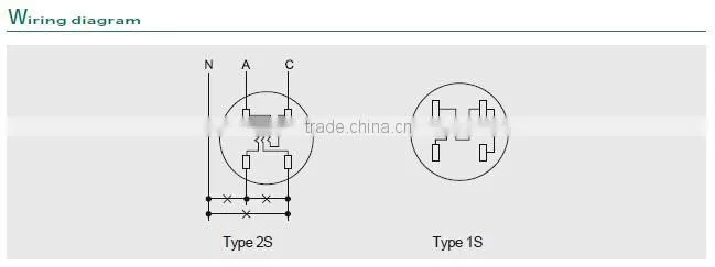 single phase three wire electronic socket active energy meter