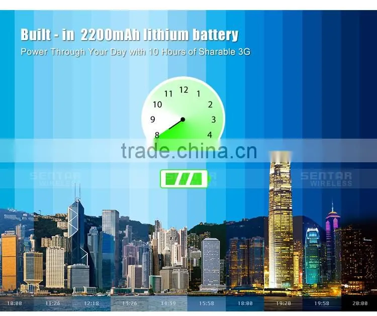 New Hot Products 2016 3G Router Sim Card Slot Wifi Router 3G USB Wifi Router With Sim