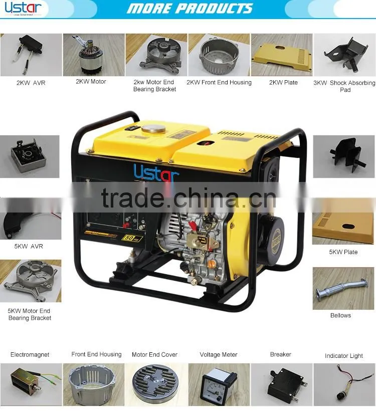 High quality Most popular China manufacturer replacement oil filter element