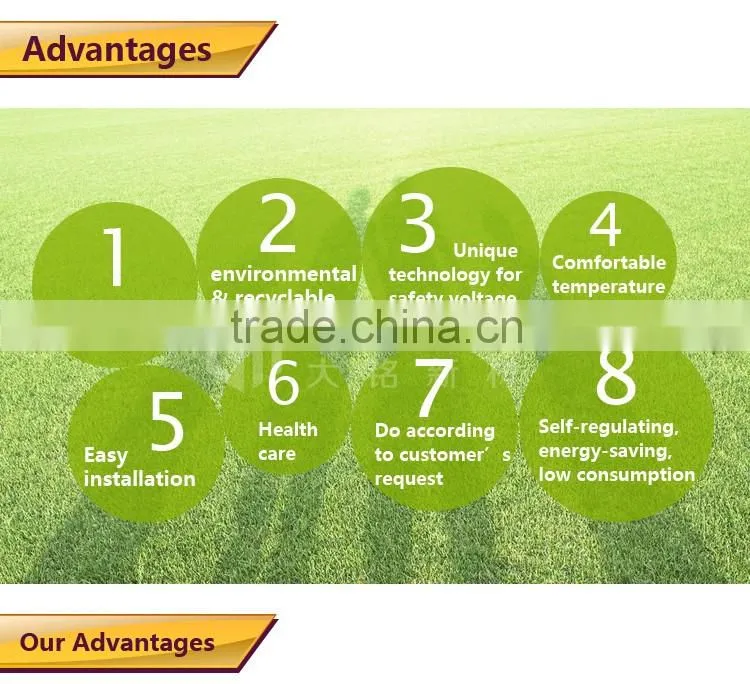 innovative environmental infrared warm floor film
