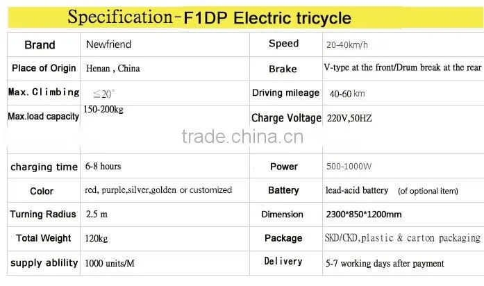 China supplier cheap home 3 wheel all terrain tricycle