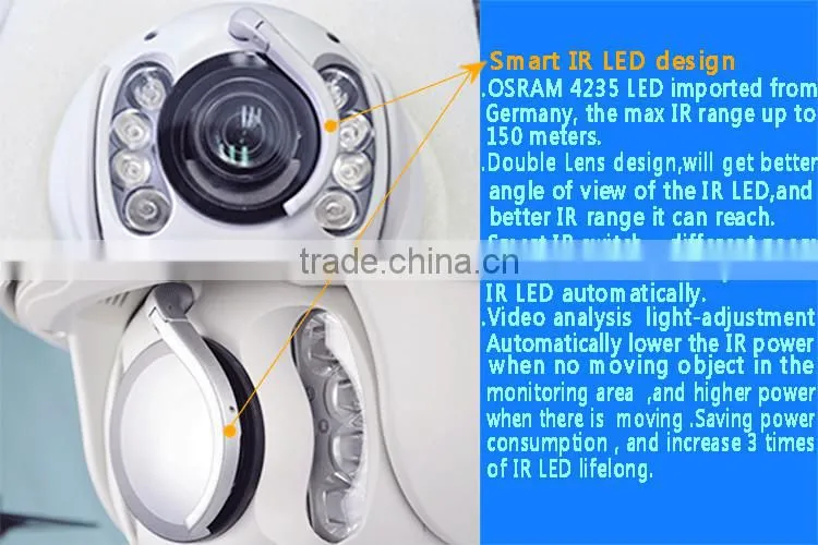 Weatherproof Analog Camera Swann Security Camera Manufacturer in China