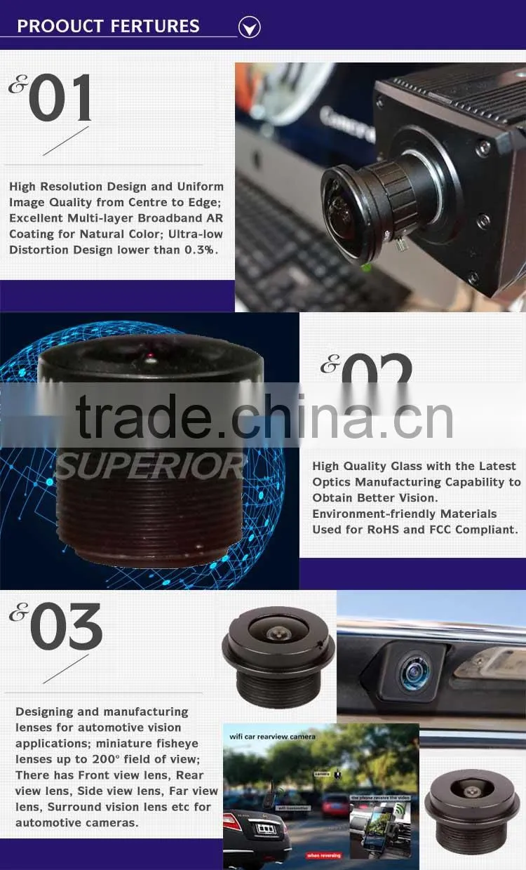 CN SUPERIOR 2015 new products fixed CCD/CMOS 1.27mm 1/4" f2.1 m12 wide lense cctv