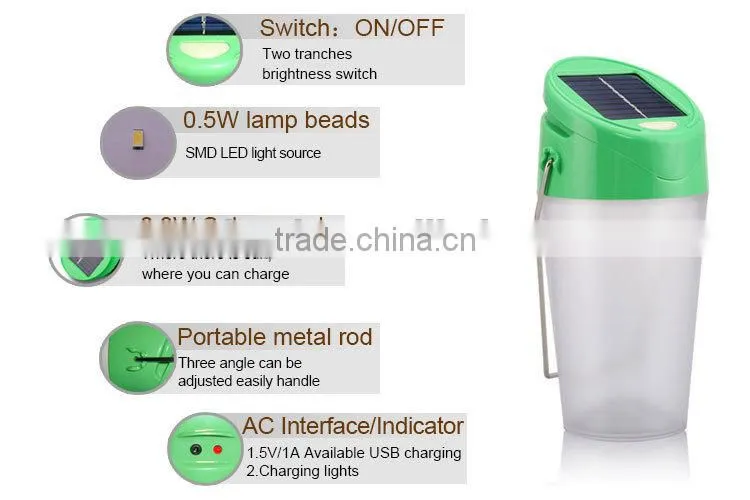 high quality portable High-efficiency powerful solar led lamp