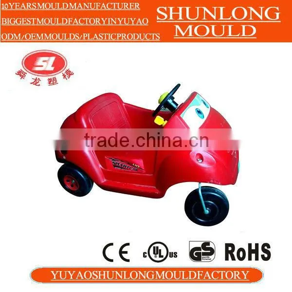 Yuyao Shunlong High Quality Moulding Design Factory