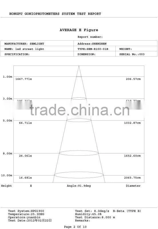 CE IEC RoHS TUV 120w led street lights free lighting protection se