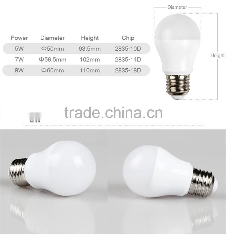 Good New! Hot Sale LED Bulb 5W E27 Plastic Coated Aluminum LED Bulb Light