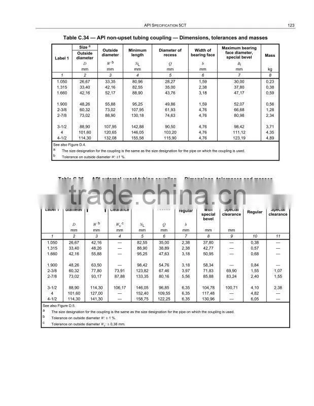 Hot sale API 5CT 3 1/2" eue/nu L80 tubing couplings