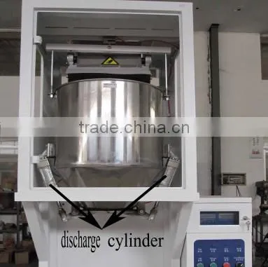 DCS series automatic packing machine