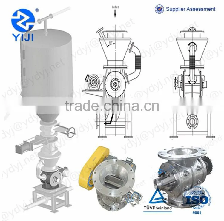 Rotary airlock valve price