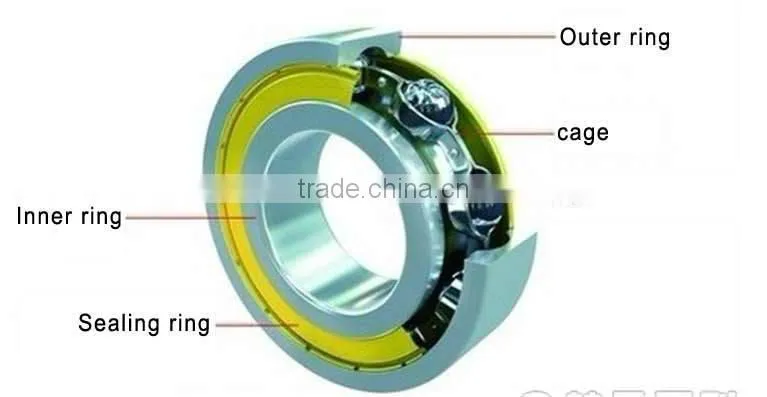 Popular agricultural bearing AH229175 for John Deere Machine