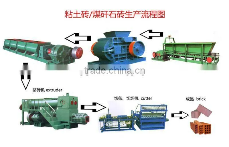 MAYJOY interlocking brick machine price