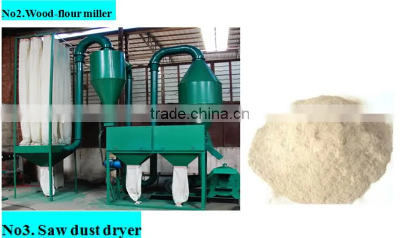 WPC pvc door panel extrusion line/wpc pvc plastic door frame extrusion price
