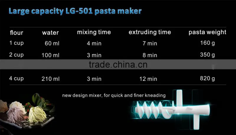 Trade Assurance Noodle Making Machine