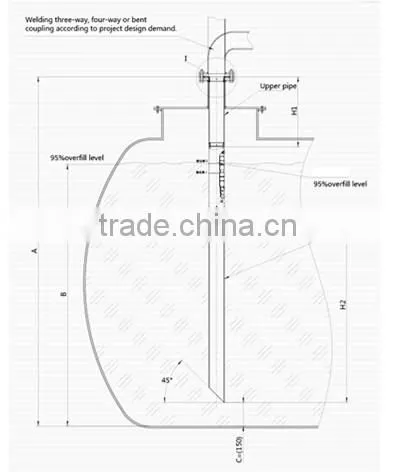 Factory Supply Overfill Prevention Valve