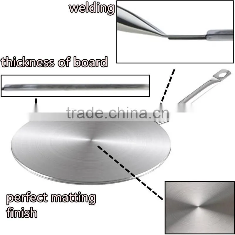 2016 Kitchen Stainless Steel Induction Interface Disk