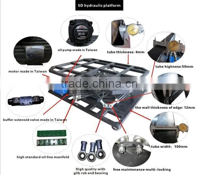 amusement park projects 3d 4d 5d 6d cinema 5d cinema theater movi with truck
