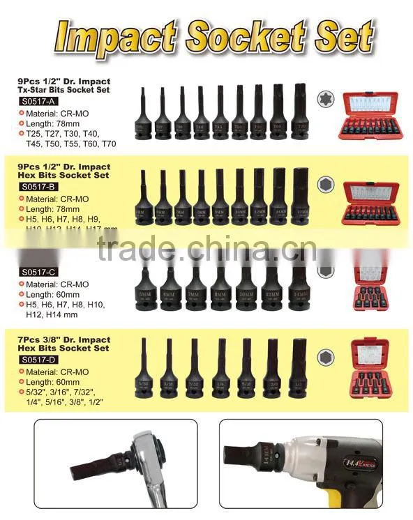 Impact Socket Set