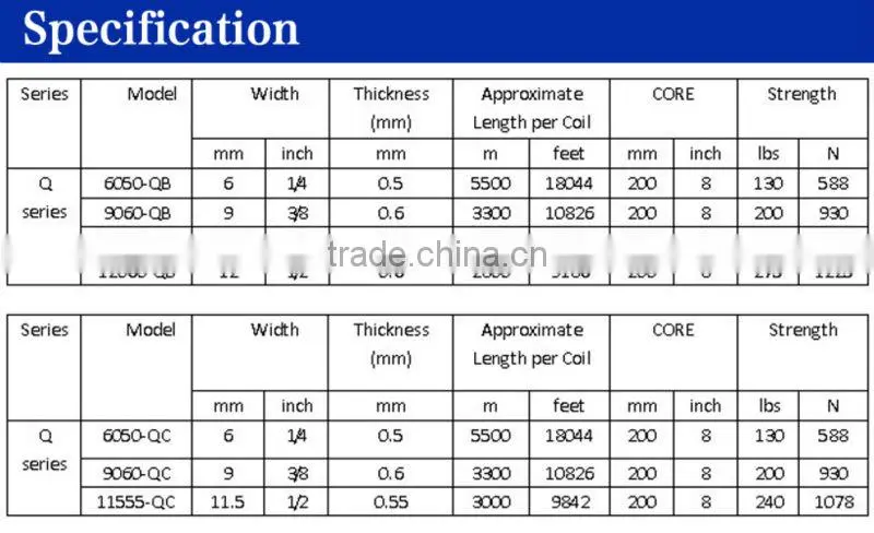 19mm polyester cord strapping