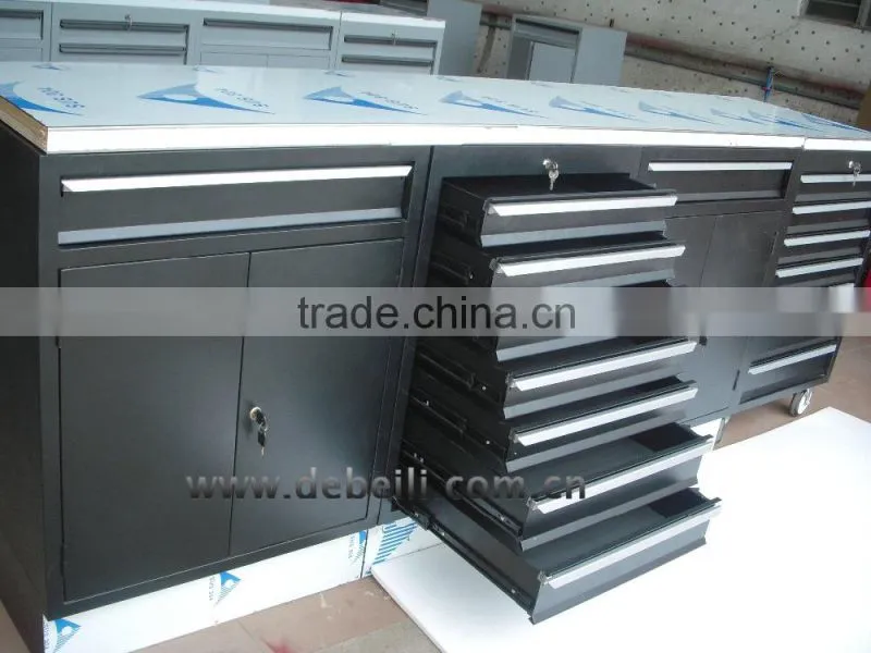 Europe Popular Industrial drawer metal tool chest