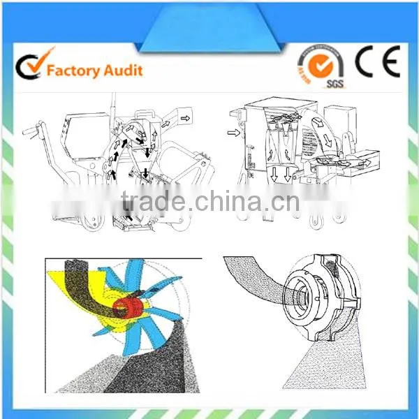 Used shot blasting machine with spare parts