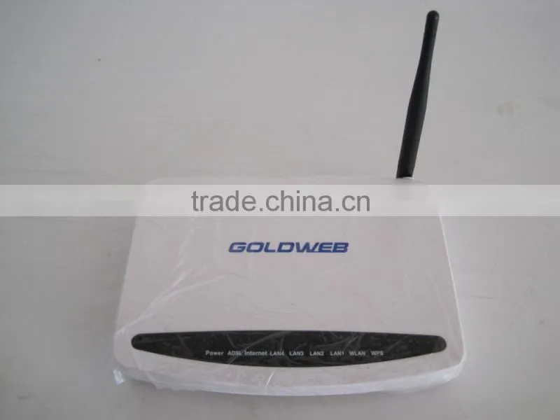 GD-W810N ADSL2/2+ Wireless modem