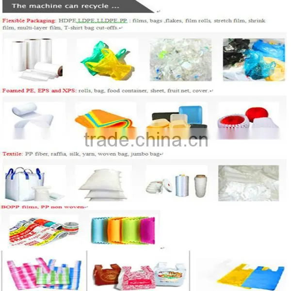 filter equipment screen changer for pp granule