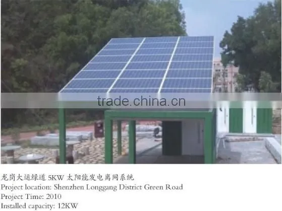 Solar electricity generating system for home, solar generator