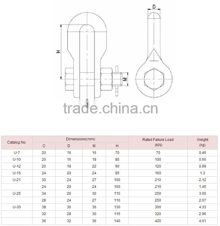 Durable quality galvanized steel omega shackle