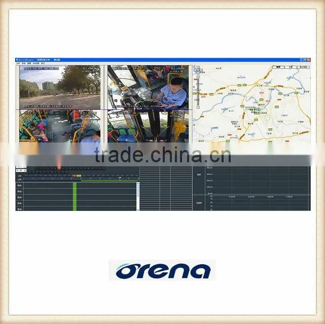 Playback Software Express Edition monitoring system for Mobile Digital Video Recorder