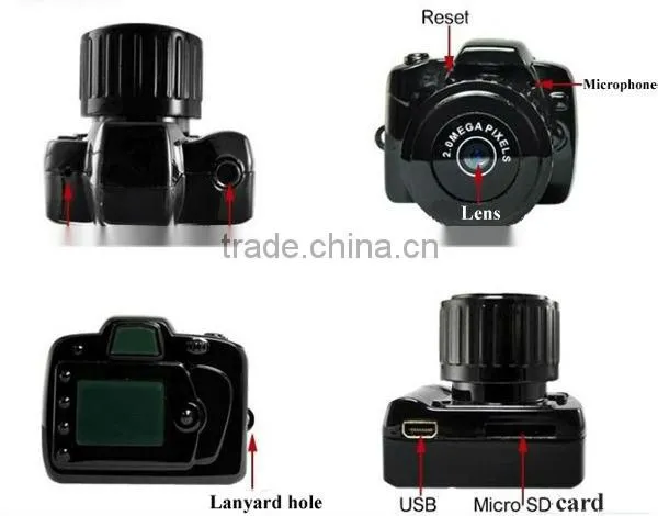 worlds smallest wireless camera micro sd card pinhole camera