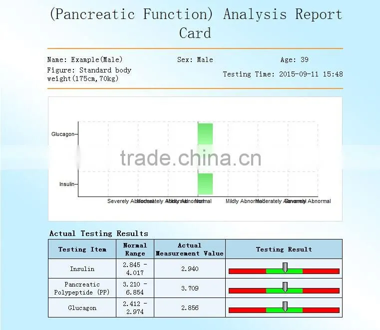 Quantum Resonance Magnetic Analyzer Software Free Analyzer