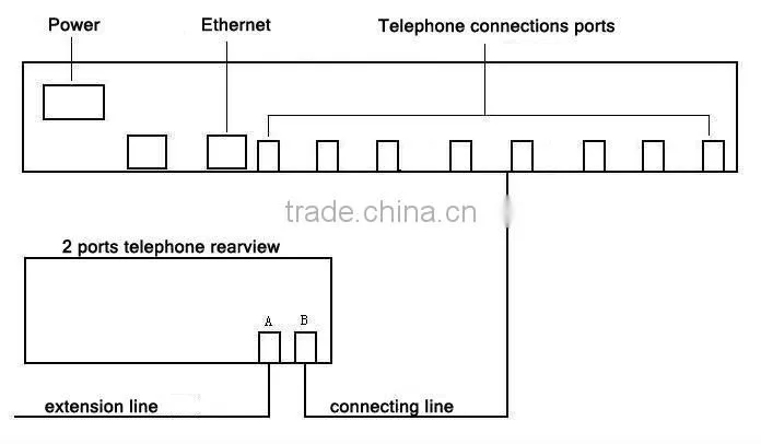 New 8 Line Voice Telephone Recorder/phone chip Recorder Voice Recording module