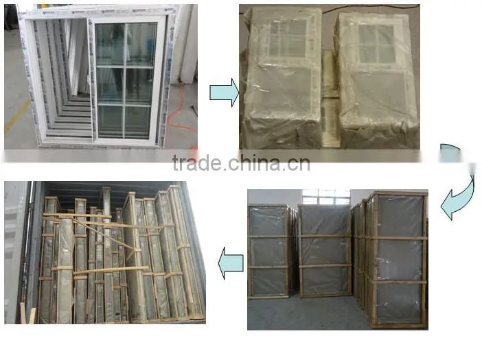Duoble panel opening awning window curtain