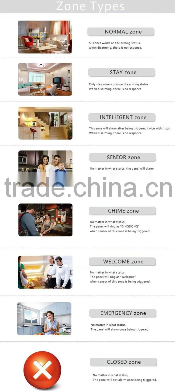 2015 Newest packaging wireless smart gsm safe home alarm with good price smart alarm systems G3 for personal alarms